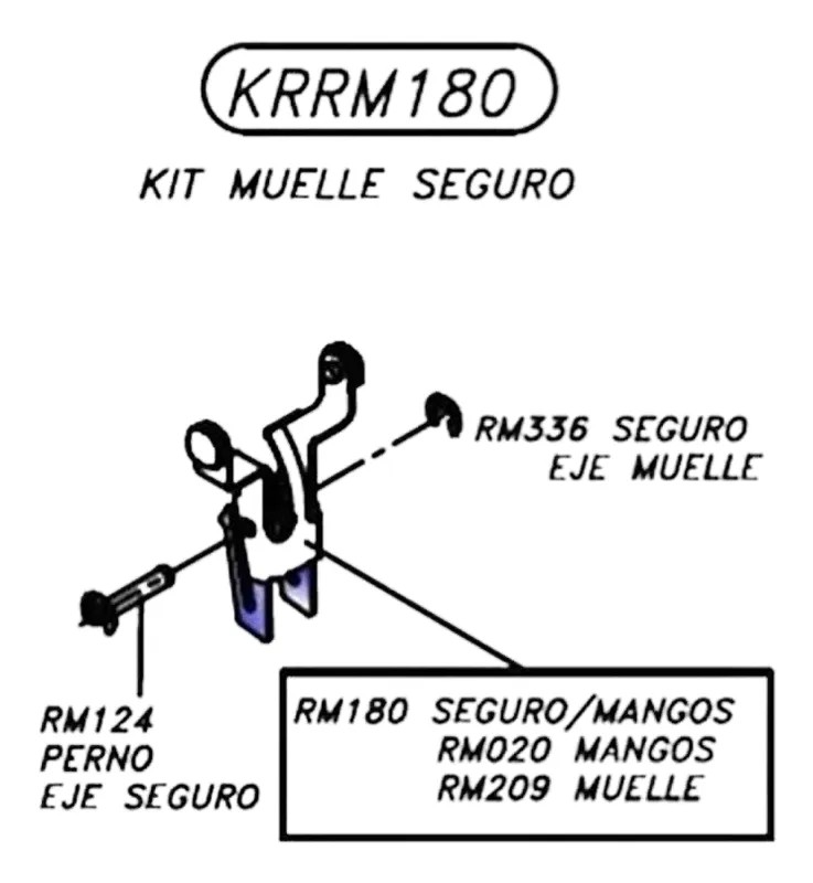 KIT DE REFACCION MENDOZA MUELLE SEGURO KRRM180